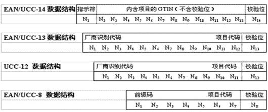 ANCCϵͳ�ı�����ϵ