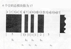 符号字符的结构